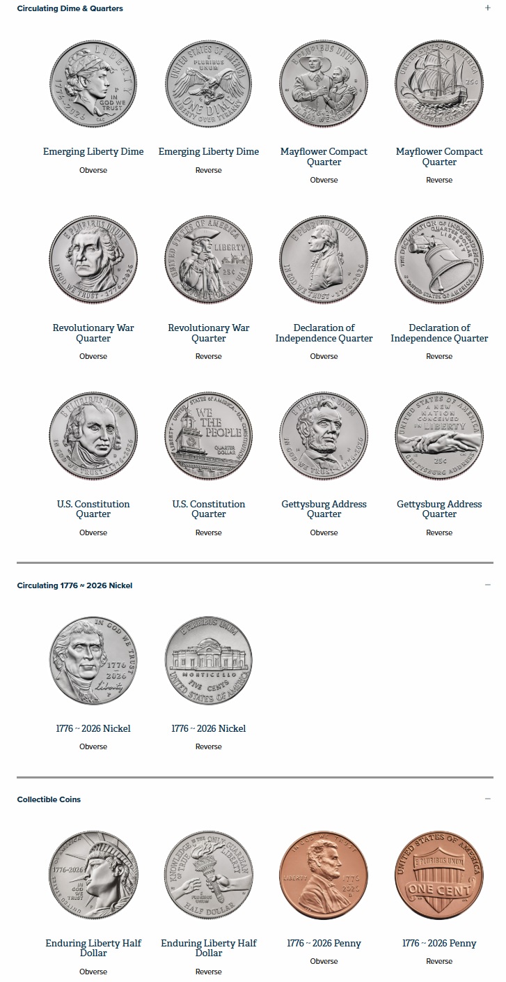 US-Mint-To-Unveil-2026-Circulation-Coin-Designs-On-December-10th.